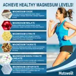 Magnesium Complex 500mg Capsules
