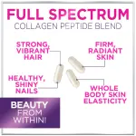 Multi Collagen Peptides Capsules