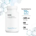 SuperSmart EGCg Sunphenon Capsules