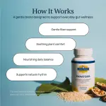 Simple Promise Paratoxil Capsules