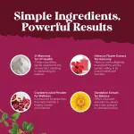 D Mannose with Cranberry Capsules