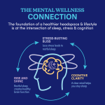 mental wellness SELF-CARE Capsules