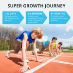 NuBest Doctor Plus Height Growth Capsules