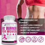 Elamonis Weight Loss Capsules