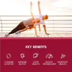 Vitasei Liver Complex Capsules