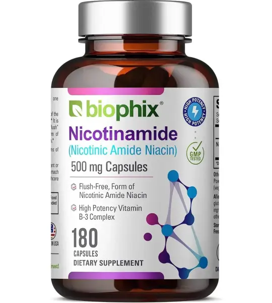 Biophix Nicotinamide 500mg Capsules