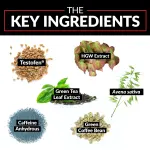 Force Factor Test X180 Ignite Capsules