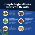 Black Maca Root Capsules